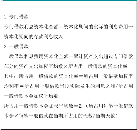 借款利息资本化金额的确定