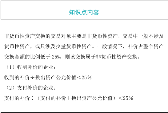 非货币性资产交换的认定