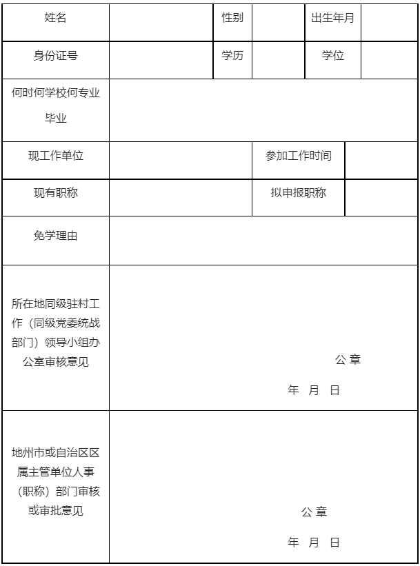 参加自治区驻村工作等专业技术人员