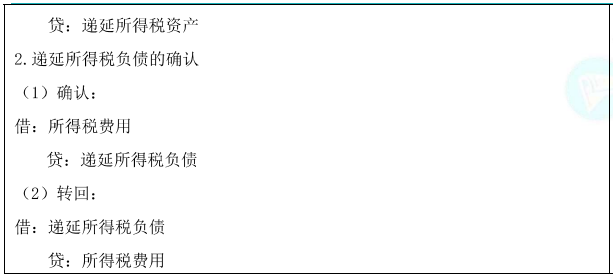 递延所得税的确认和计量1