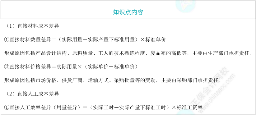 变动成本差异分析