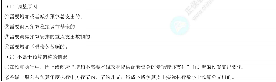 预算执行和调整2
