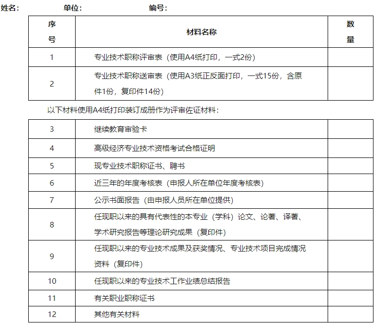 职称评审材料目录单