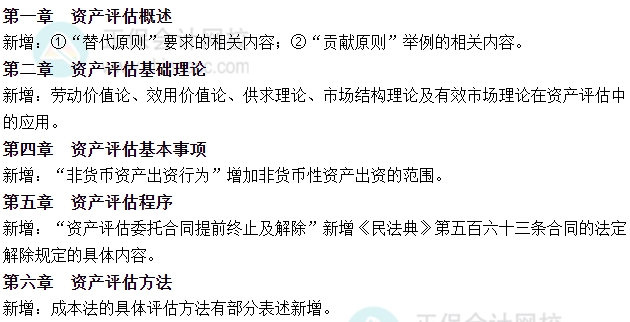 资产评估基础 资产评估基础