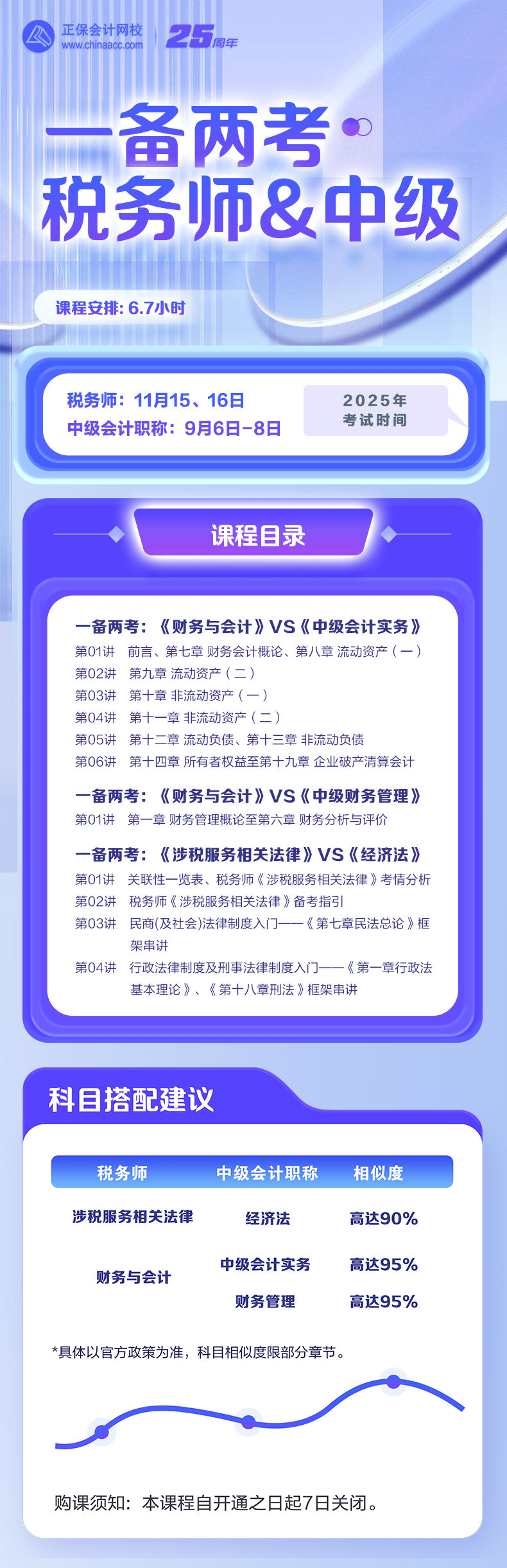 中级&税务师一备两考-长图