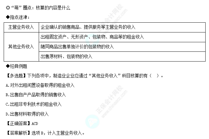 易错易混2 易错易混2
