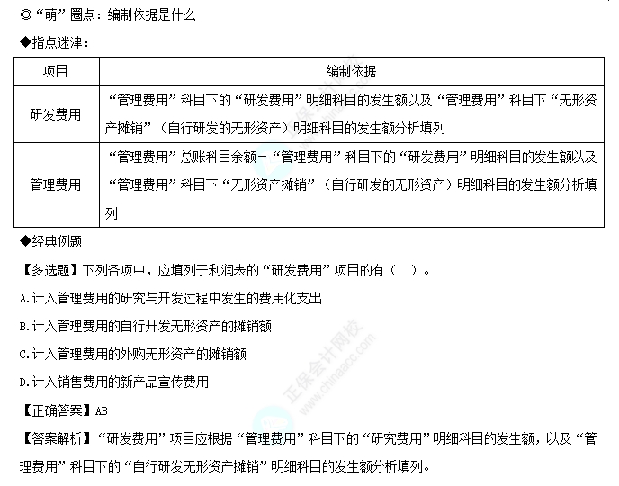 易错易混6 易错易混6