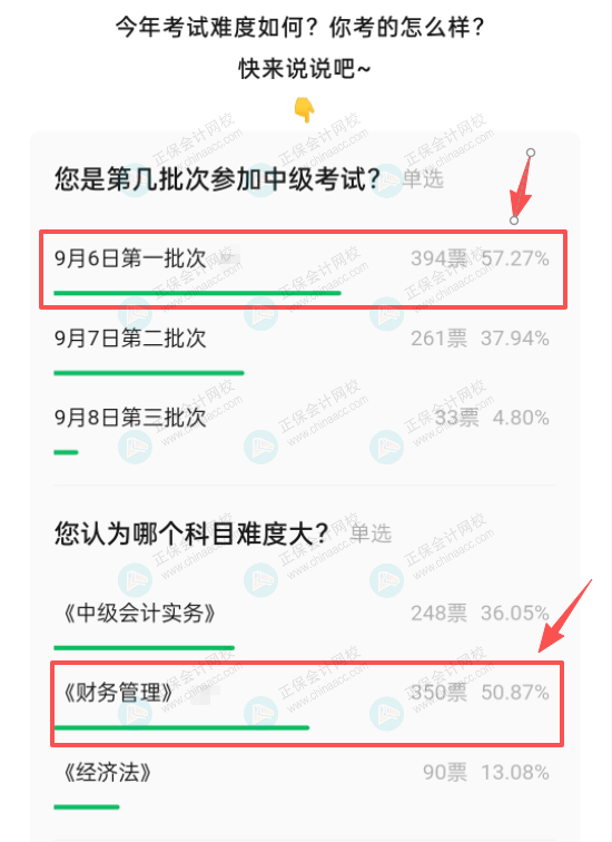 考试难度调查 考试难度调查