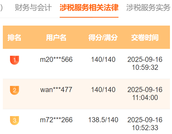 2025税务师万人模考一模火热进行中 满分、高分考霸已出现！