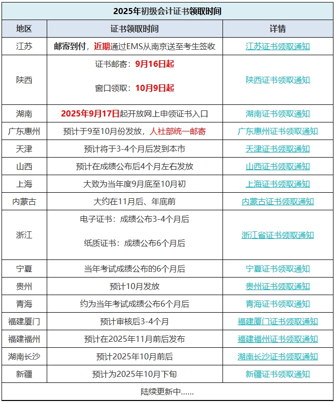 屏幕截图_18-9-2025_15431_www.fawtography.com