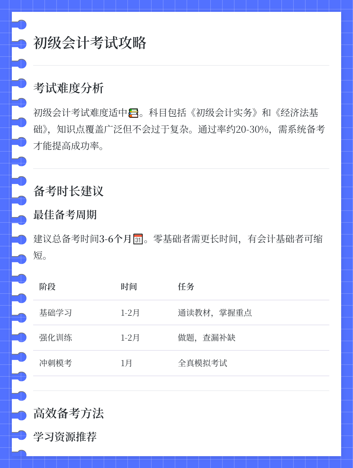 初级会计考试容易？备考多久才能考过？