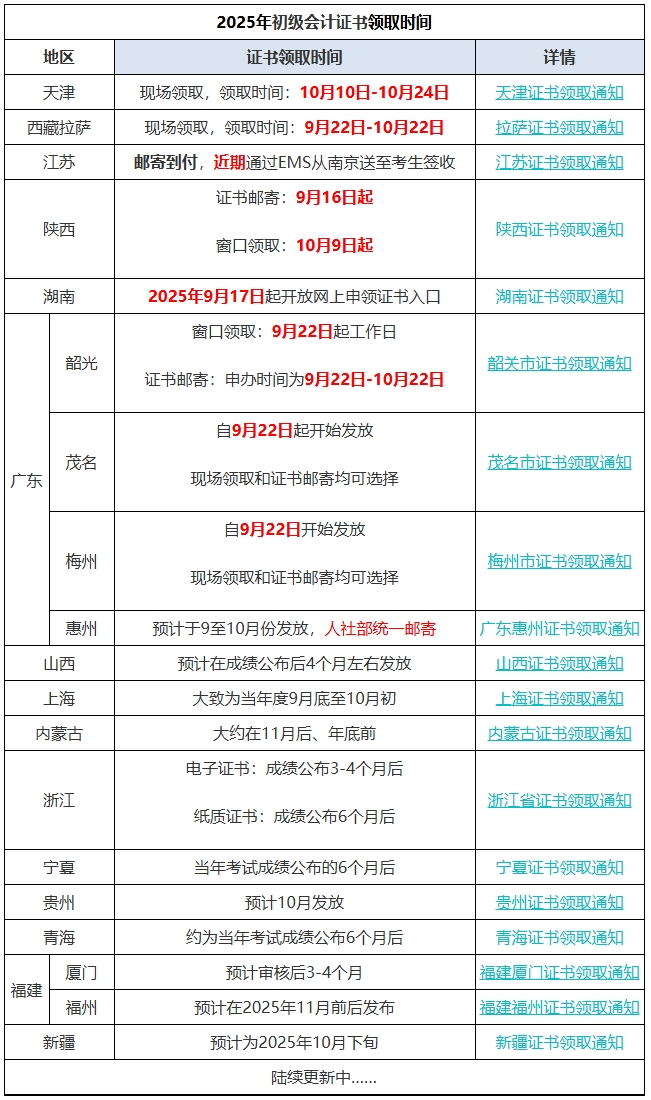 屏幕截图_23-9-2025_161130_www.fawtography.com