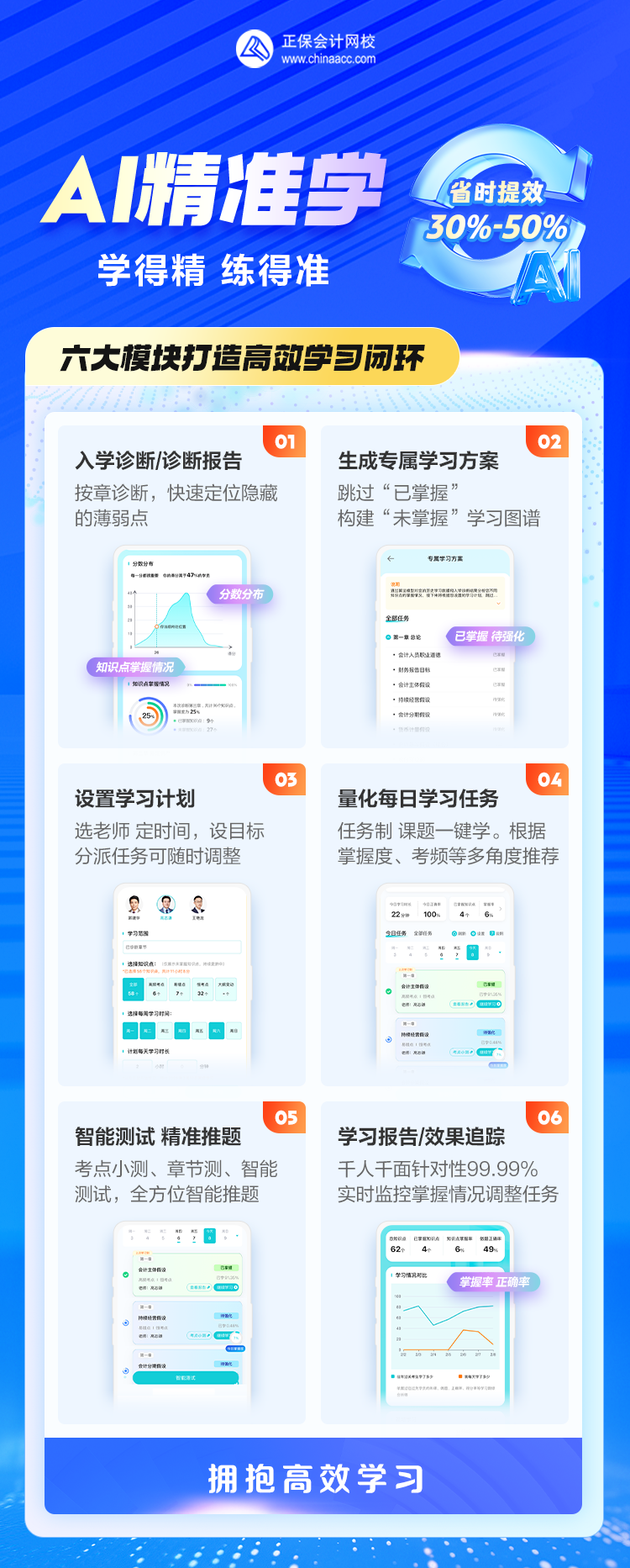 AI精准学 AI精准学