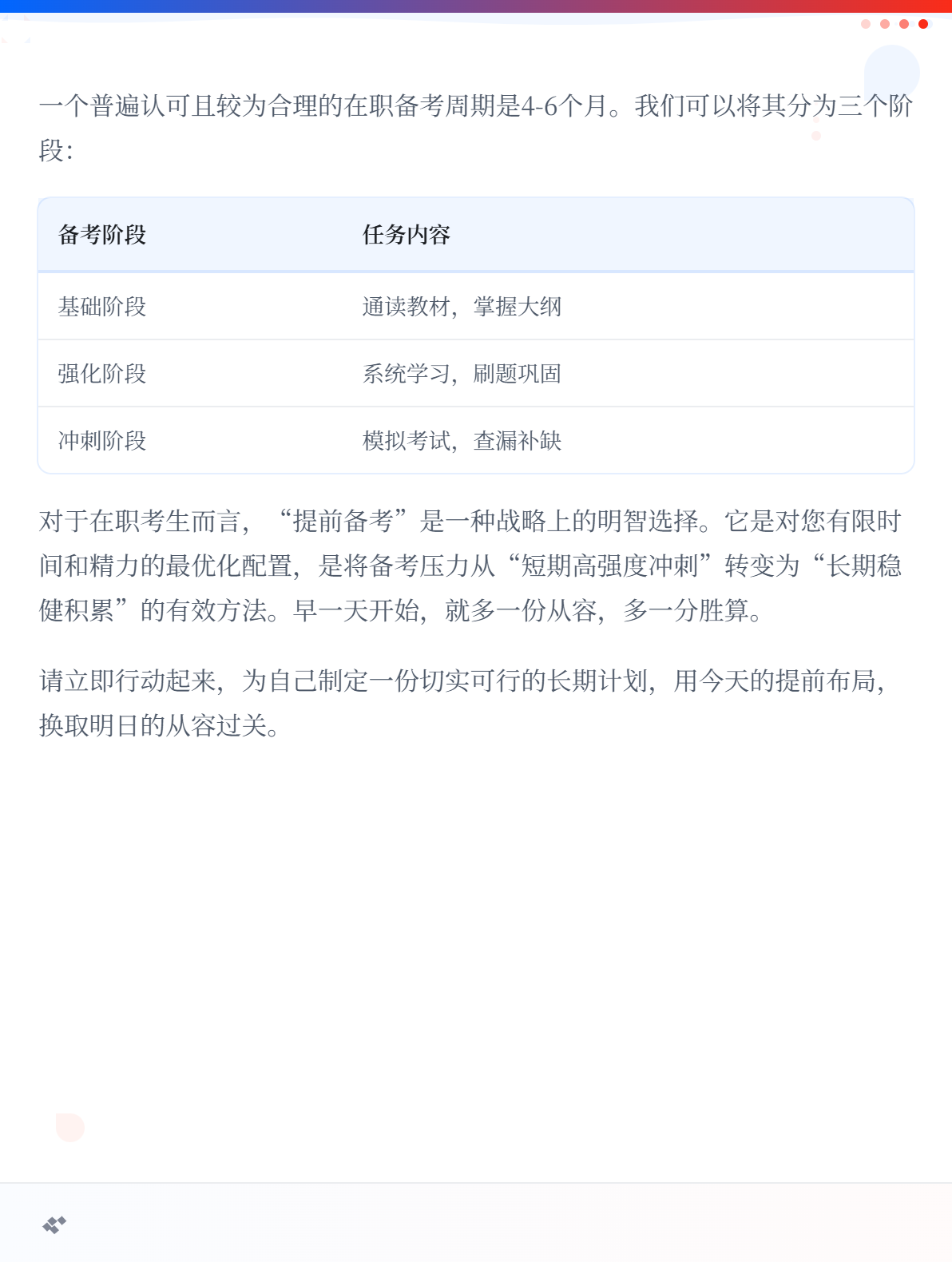 在职考生要提前开始备考初级会计吗？3