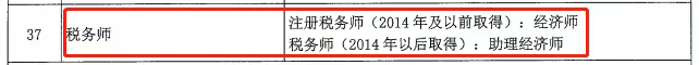 激动！考初级会计职称的赚大了！有财政局发布重要通知！6