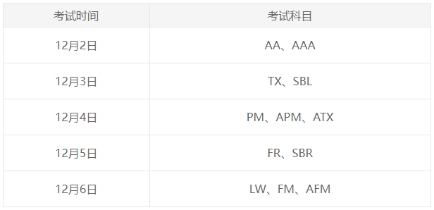 12月考试时间表 12月考试时间表