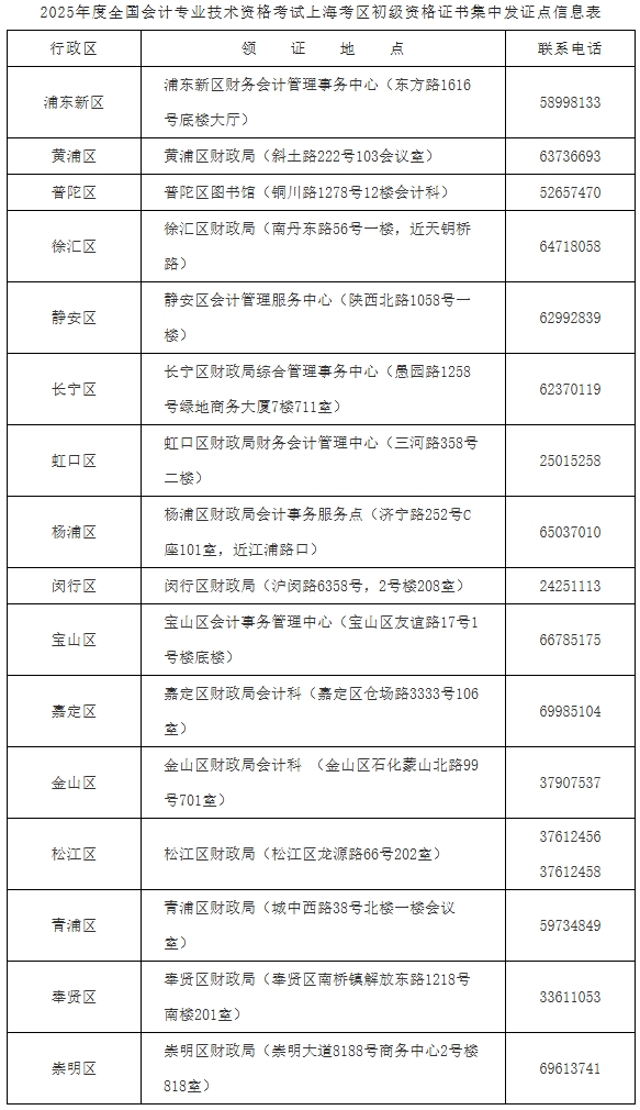 屏幕截图_11-10-2025_18654_czj.sh.gov.cn 屏幕截图_11-10-2025_18654_czj.sh.gov.cn