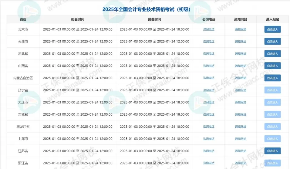 初级会计报名详细流程!2026年考生提前看!16 初级会计报名详细流程!2026年考生提前看!16