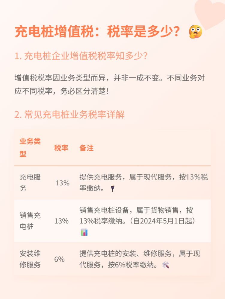 充电桩企业增值税税率是多少？