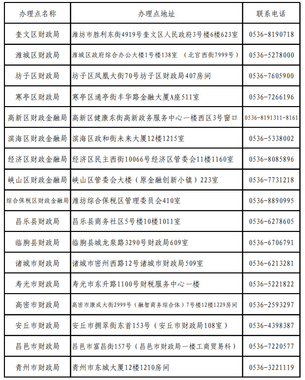 山东潍坊 山东潍坊