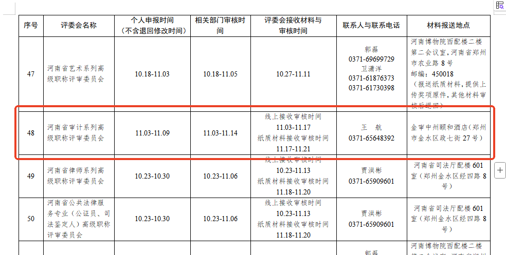 审计系列 审计系列