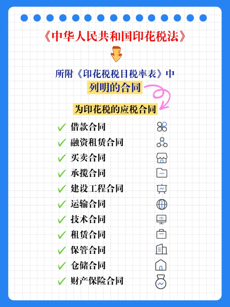 一文了解印花税常见问题