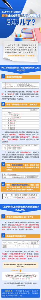 新版企业所得税预缴申报表改哪儿了？