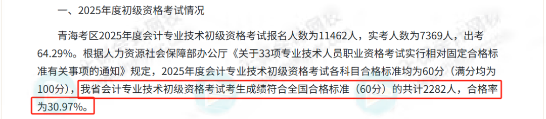 30.97%！2025年初级会计合格率曝光！有官方正式公布！2