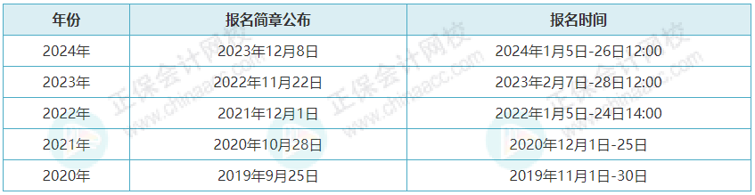 今年下半年还有考试？2026年初级会计报名简章何时公布？4