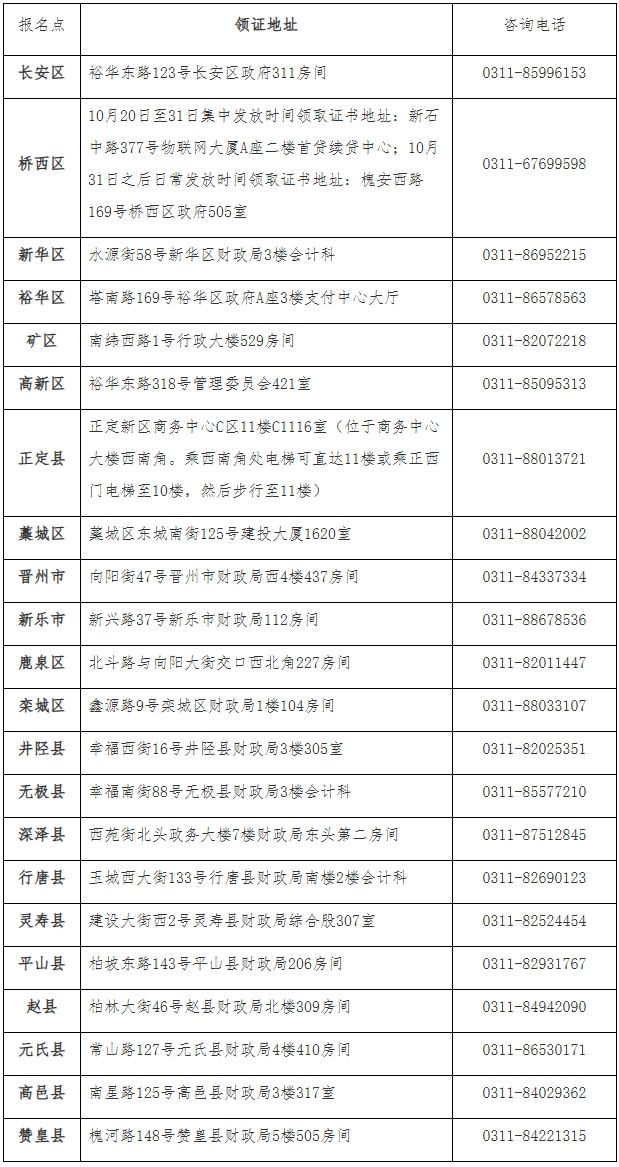 屏幕截图_17-10-2025_17242_czt.hebei.gov.cn 屏幕截图_17-10-2025_17242_czt.hebei.gov.cn