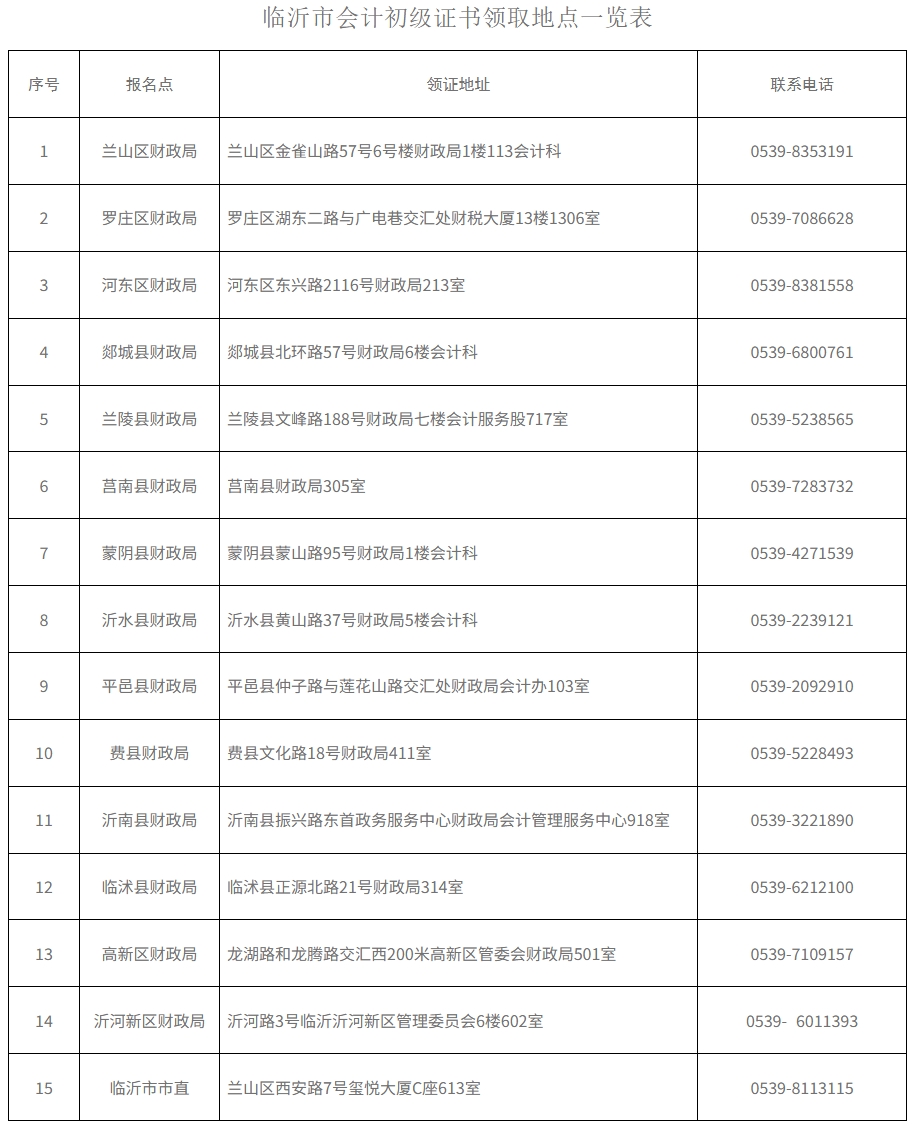 屏幕截图_17-10-2025_175012_czj.linyi.gov.cn