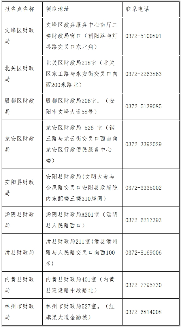 屏幕截图_23-10-2025_164742_czj.anyang.gov.cn