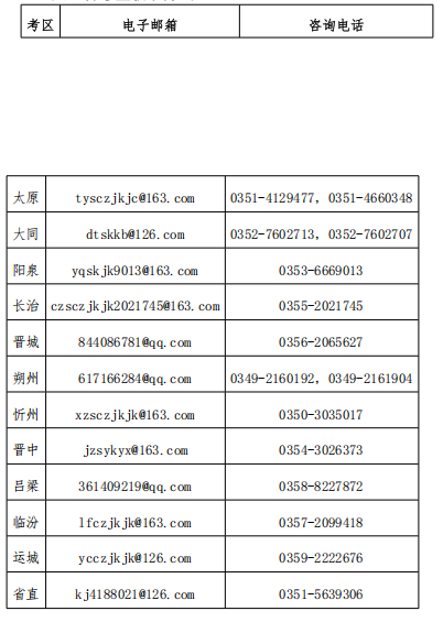 联系方式 联系方式