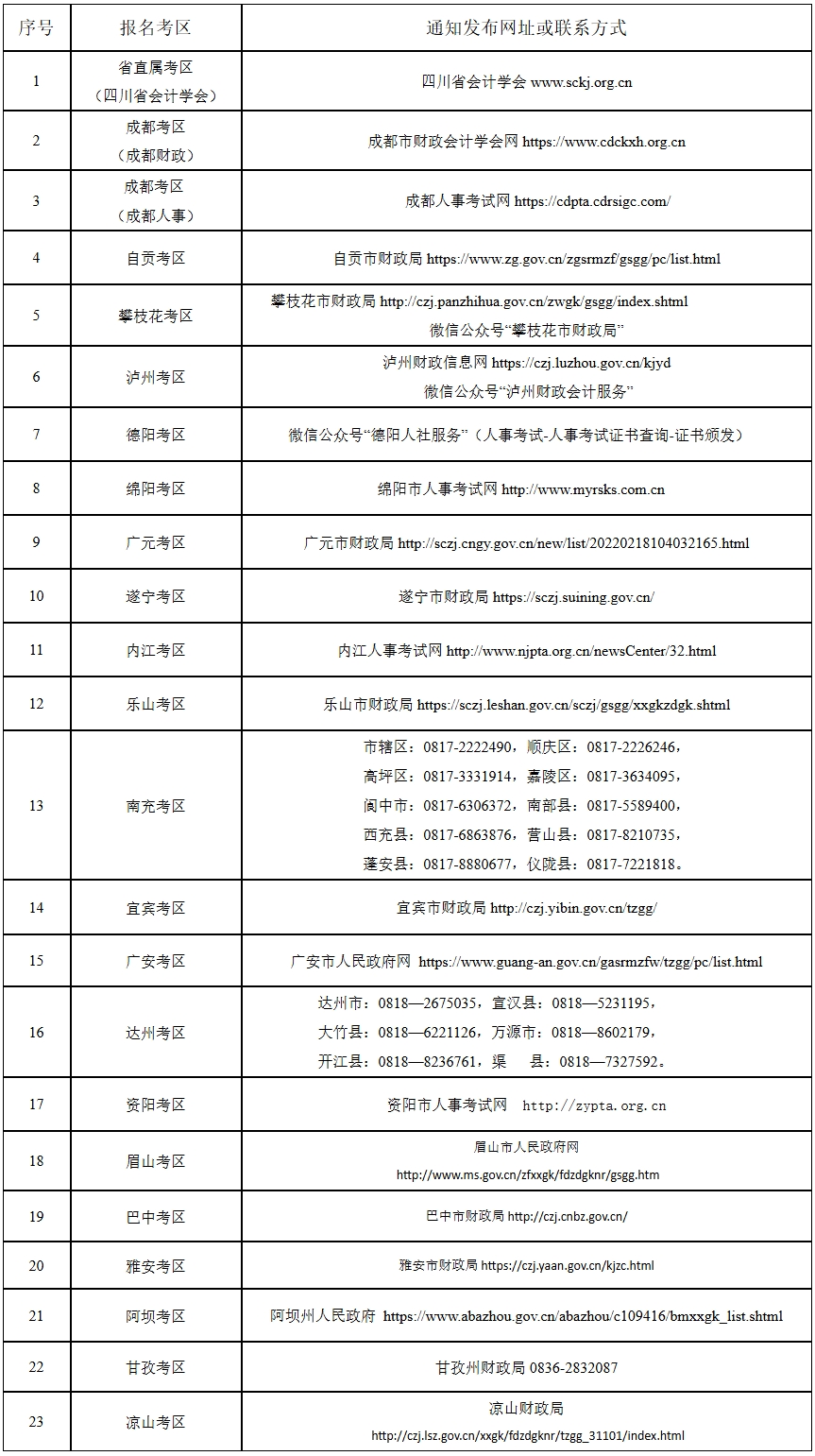 屏幕截图_5-11-2025_17458_kj.scsczt.cn 屏幕截图_5-11-2025_17458_kj.scsczt.cn