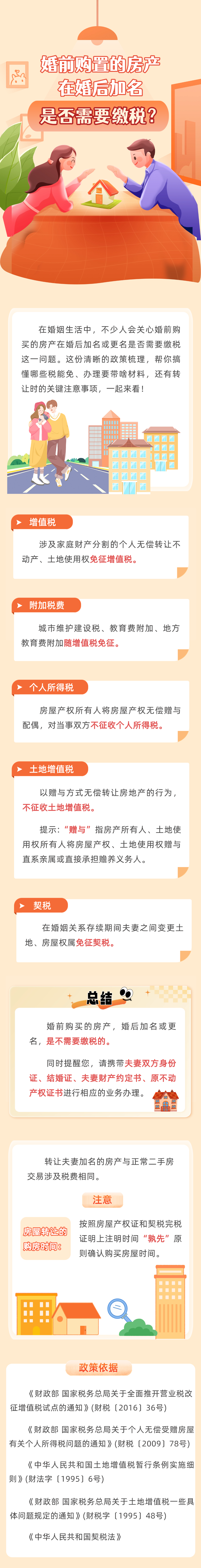 婚前房产在婚后加名需要缴税吗？
