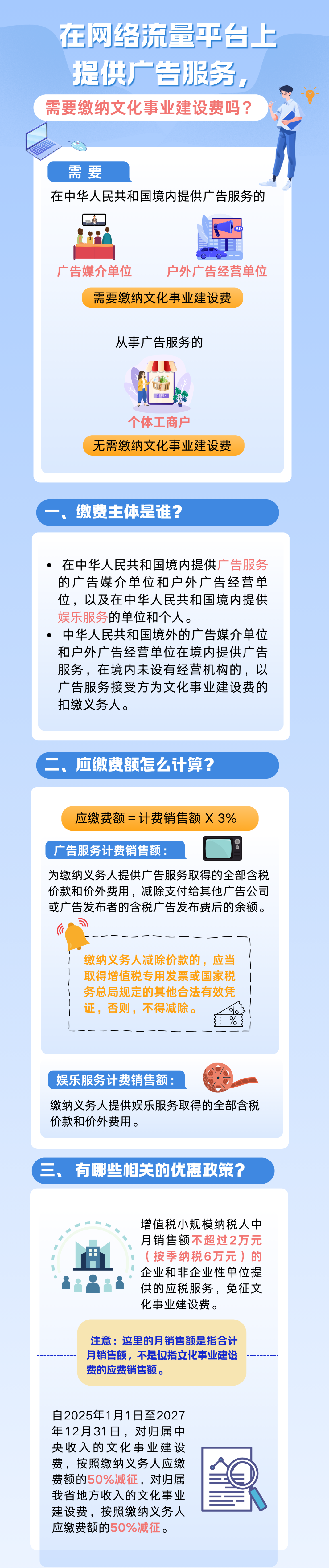 在网络流量平台上提供广告服务，需要缴纳文化事业建设费吗？