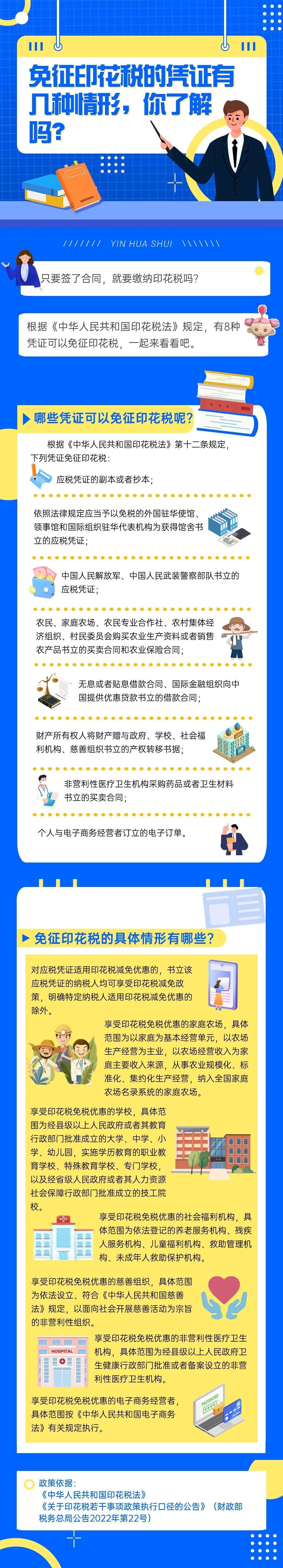 免征印花税的凭证