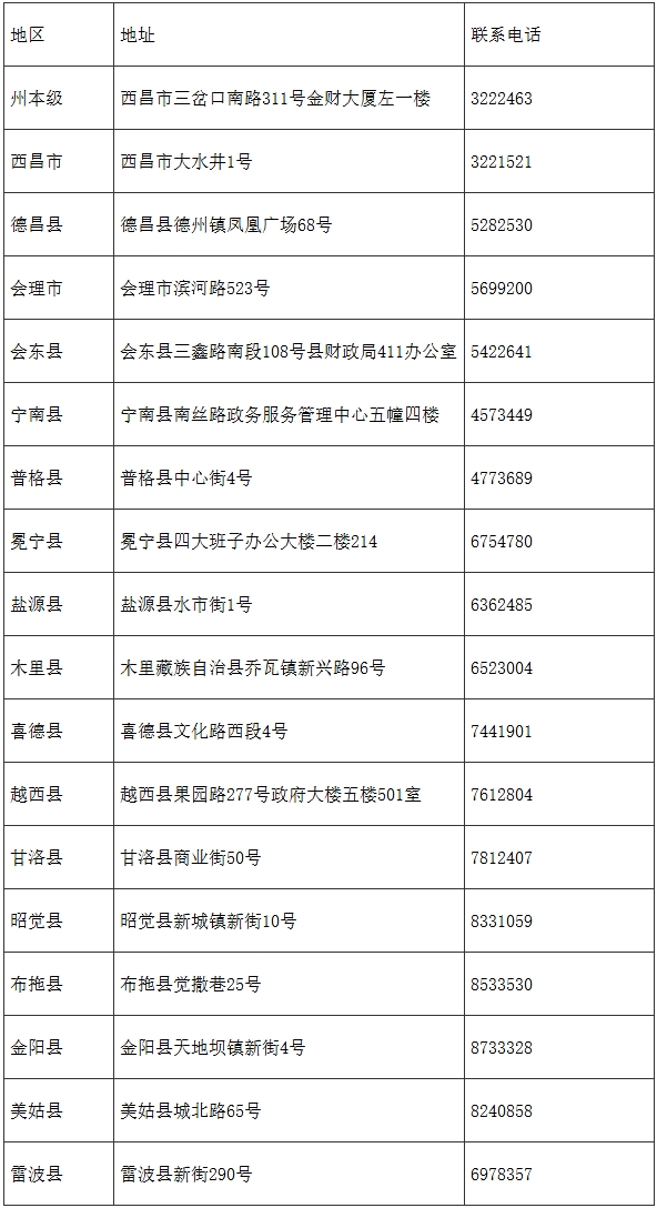 屏幕截图_12-11-2025_17254_czj.lsz.gov.cn 屏幕截图_12-11-2025_17254_czj.lsz.gov.cn