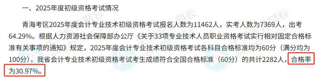 通过率上涨3.43%!有财政厅公布!初级会计考试难度……2 通过率上涨3.43%!有财政厅公布!初级会计考试难度……2