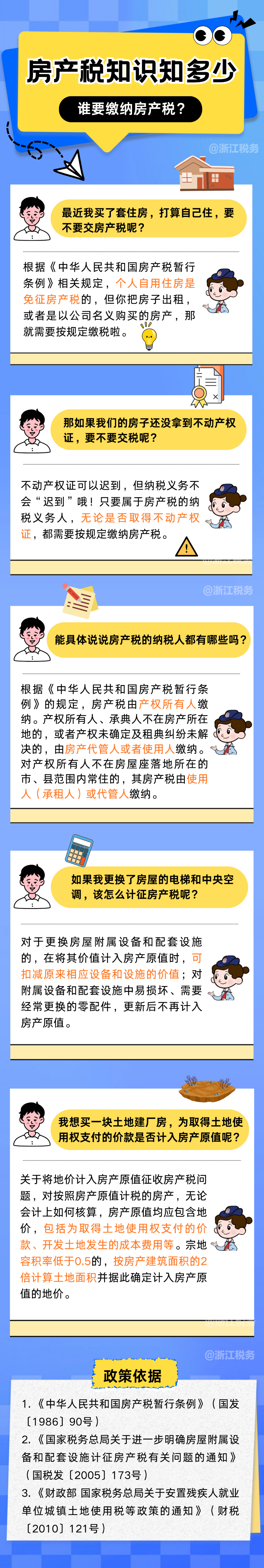 房产税知识知多少