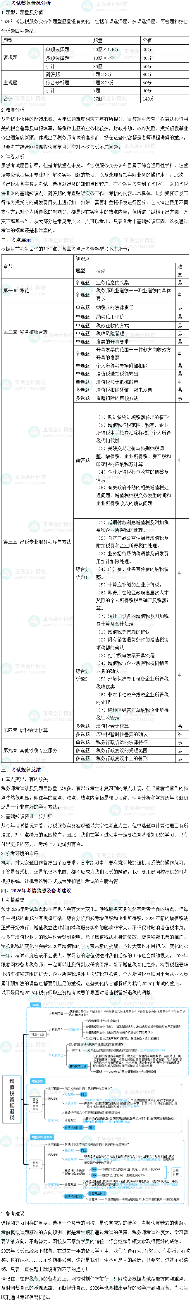 2025年税务师《涉税服务实务》考情分析及2026年考情预测 2025年税务师《涉税服务实务》考情分析及2026年考情预测
