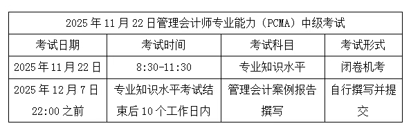 考试科目 考试科目