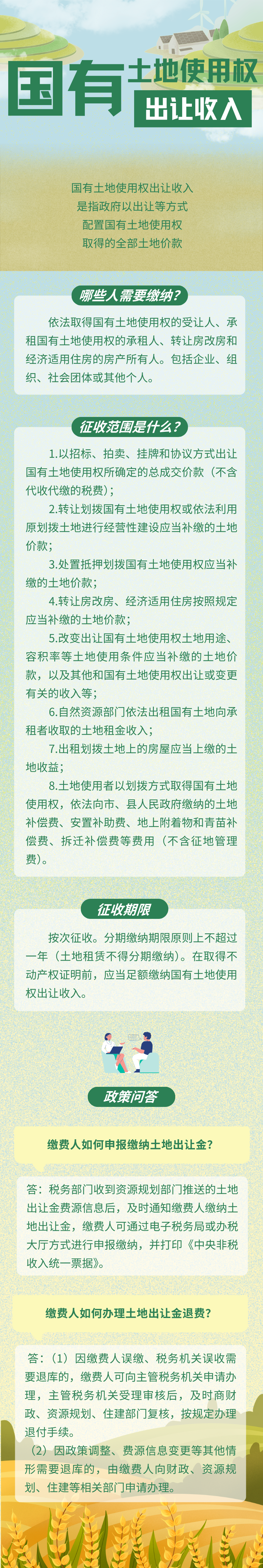 国有土地使用权出让收入