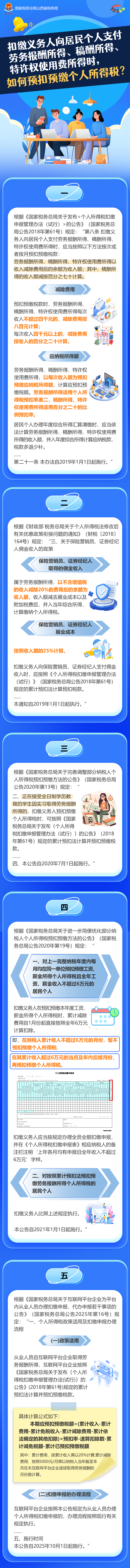 劳务报酬等所得，如何预扣预缴个税？