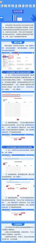 涉税市场主体身份信息如何变更？