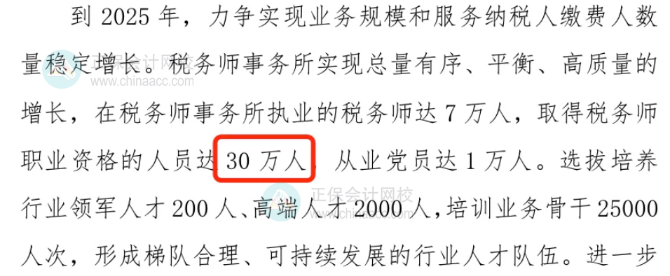 关注!中税协曝光税务师持证人数! 关注!中税协曝光税务师持证人数!