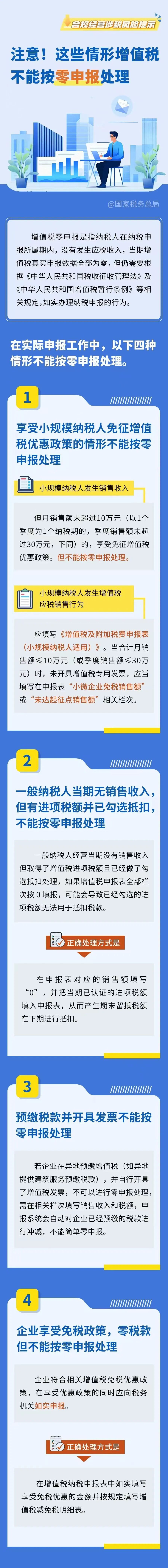 注意！这些情形增值税不能按零申报处理