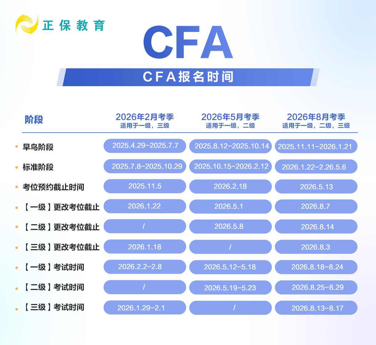 报名时间 报名时间