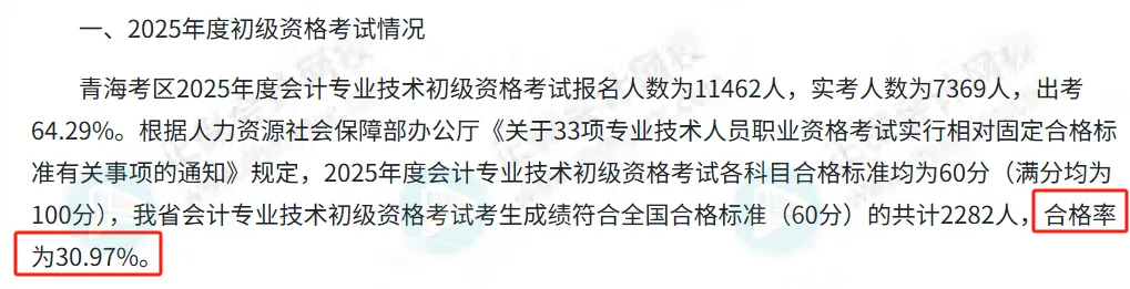 通过率2 通过率2