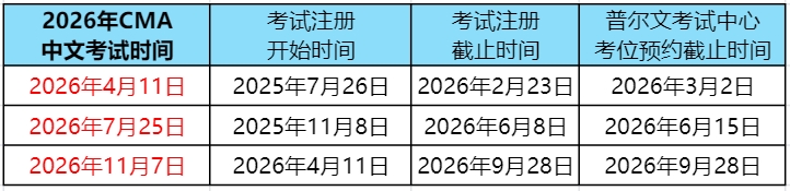 26年cma考试报名时间 26年cma考试报名时间